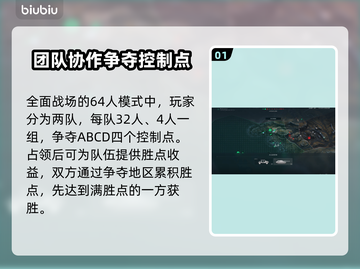 三角洲行动🔥全面战场玩法大揭秘！💡截图2