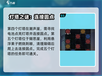 鸣潮🔥历史任务全流程攻略🌟超详细！截图4