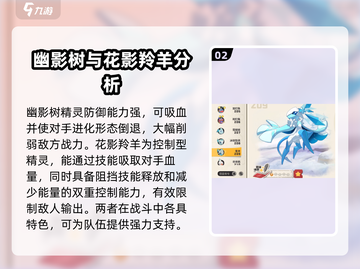 洛克王国世界🔥耗能体系搭配攻略💎截图3