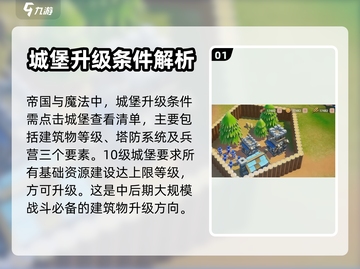 帝国与魔法🔥堡垒升级条件全揭秘！📌截图2