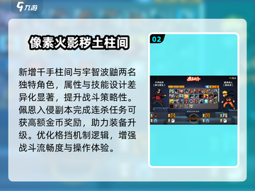 🔥2025最火像素火影TOP榜💥截图3