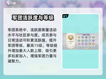 圣斗士星矢重生🔥军团玩法全揭秘✅截图2