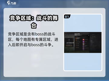 剑灵2🔥竞争区域全解析！玩家必看💎截图2