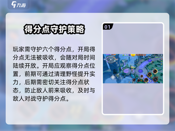 宝可梦大集结🔥守卫战玩法全揭秘！轻松上分攻略来啦Pokémon截图2