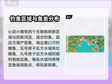 心动小镇 Fish图鉴大公开！🐟抓鱼达人必看✨截图2