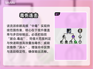 【无尽探险队】毒太刀秒杀全图！💀💥截图2