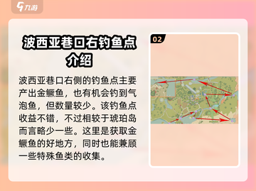 💥【波西亚时光】鱼王分布全揭秘！🐟快来抓鱼啦～截图3
