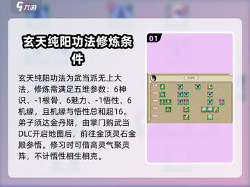 了不起的修仙模拟器🔥纯阳功法修炼攻略来啦！截图2