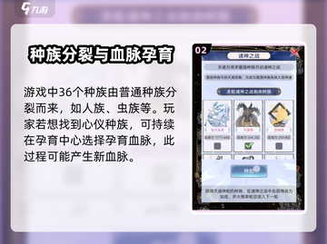 天道创造💥种族大全！游戏党必看🔥截图3
