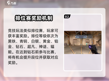 无畏契约🔥：排位段位差几个能一起玩？段位设定全解析！截图3