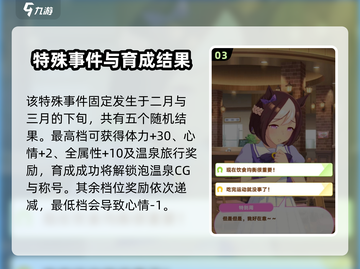 闪耀优俊少女🔥必看！特殊事件全攻略✨截图4