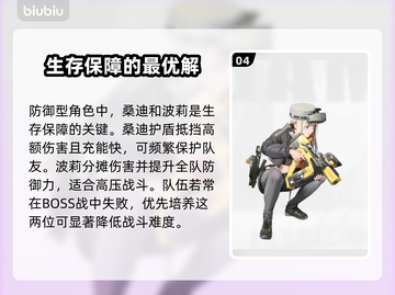 胜利女神nikke：新手必选🔥超强英雄榜单✨截图5