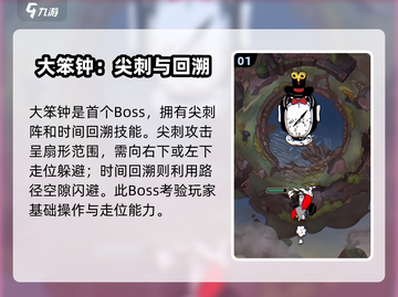 🎮发条总动员怪物全曝光！稀有BOSS惊现战场💥截图2