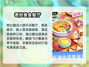 🔥2025最火餐厅经营游戏推荐！🎮💥截图6