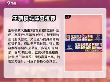 美职篮全明星王朝🔥排位赛玩法揭秘🏀截图2