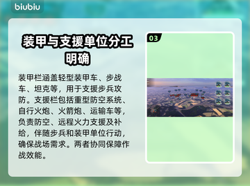 BrokenArrow兵种全揭秘！游戏王者必看🔥游戏技巧大公开🎮截图4