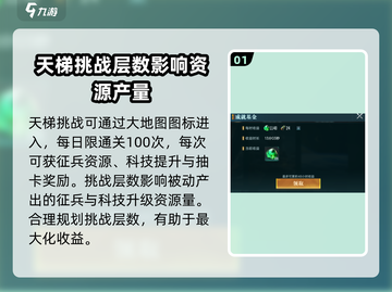 群星纪元天梯🔥必胜挑战攻略来啦！🎉截图2