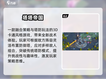 🔥从1箭到5箭！2025最燃塔防手游TOP榜💥🎮截图3