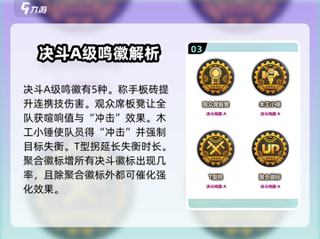 绝区零🔥决斗鸣徽全攻略⚡玩家必看🎉截图4