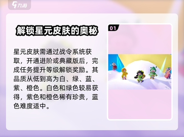 元梦之星皮肤大揭秘💥，轻松获取攻略手游必备！🔥截图2