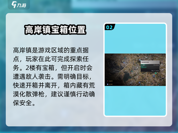 《七日世界》破碎三角洲据点宝箱位置大曝光💥截图3