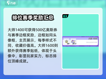 宝可梦大集结段位目标🔥冲刺王者就差这一步！Pokémon截图4