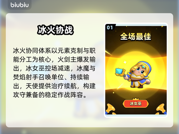 🔥胡闹地牢最强阵容曝光！ dungeon💥截图2