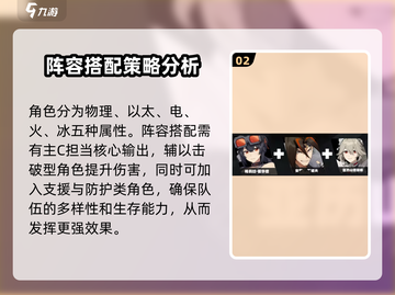 绝区零🔥超全阵容推荐，助你制霸战场！截图3