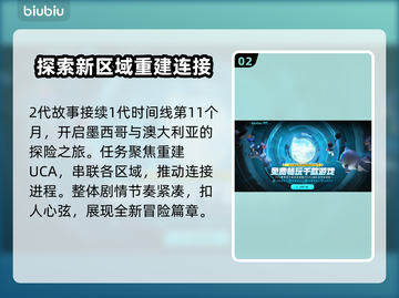 死亡搁浅2🔥背景故事大起底！游戏迷必看👇截图3