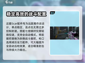 三角洲行动🔥最强战斗步枪配装推荐！💥截图5