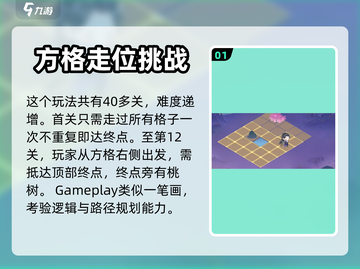 扶摇一梦谜域奇途12关🔥通关秘籍🎉截图2