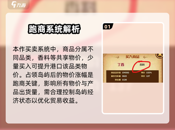 小小航海士外传🔥跑商效率最高路线图🌟截图2