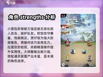 美食大乱斗🔥最强角色曝光，助你称霸战场！截图3