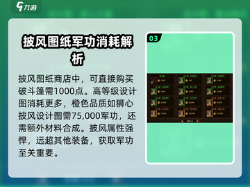 五霸七雄🔥军功获取秘籍，快速升级💡游戏必备！截图4