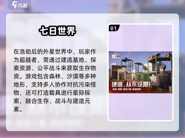 🔥2025末日生存游戏TOP榜💥截图2