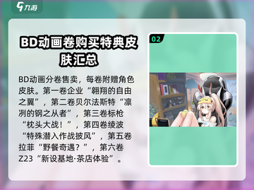 碧蓝航线⚡微速前进皮肤获取攻略💰超值价格曝光！截图3