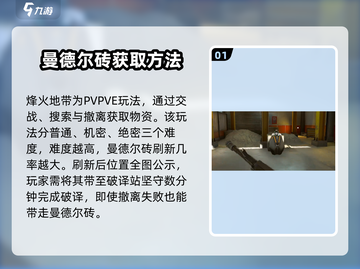 三角洲行动🔥曼德尔砖快速获取攻略来啦！截图2