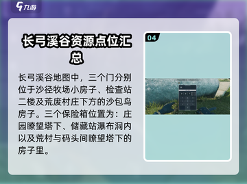 三角洲行动💥诺翁密钥活动玩法攻略来啦！截图5