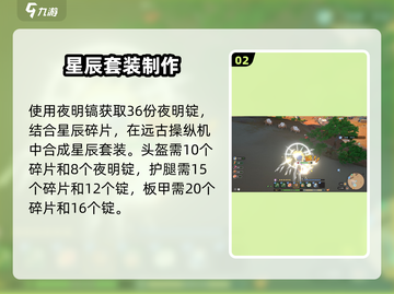 沙石镇时光✨星辰套装速拿攻略截图3