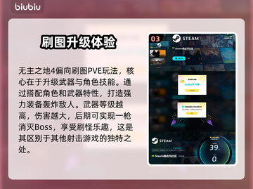 无主之地4🔥发售价格大曝光！💥截图4