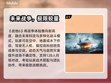 💥战地6新模式全曝光！🔥截图2