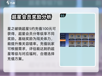 星之破晓🔥超星贵族5充多少？💥真相揭秘！截图4