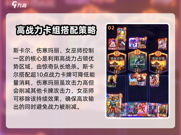 漫威终极逆转：惊奇队长最强阵容🔥搭配指南！截图3