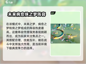 无尽梦回🔥吃鸡必备强势阵容推荐！💥截图2
