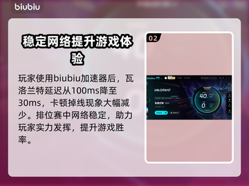 瓦洛兰特加速器推荐🔥让你游戏体验飙升！👇截图3