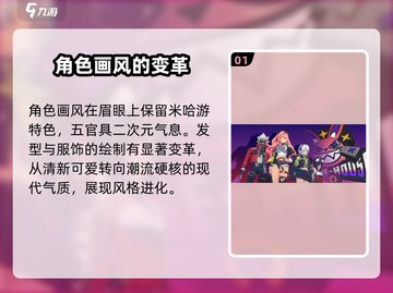 绝区零画风🔥超燃未来都市风，视觉冲击力满分！截图2