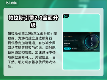 艾尔登法环闪退？这招教你轻松解决！💥🎮截图5