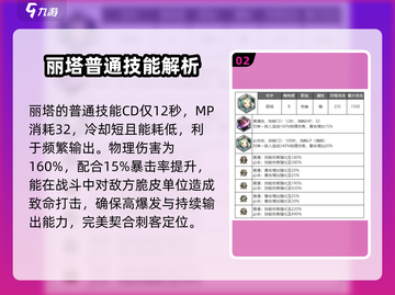 剑与骑士团🔥丽塔技能全面解析⚡截图3