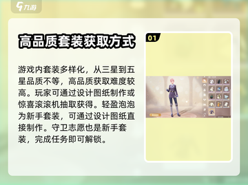 暖暖换装无限套装大揭秘！🎮👗✨截图2