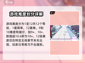 Arcaea难度分级大揭秘💥游戏玩家必看！截图2